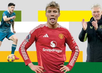 10 Expert Secrets Every Strong Footballer Must Know to Dominate the Game