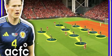 7 Expert Secrets to Successful World Cup Football Qualification: The Ultimate Guide for Fans and Federations